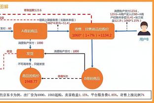 kaiyun体育官网页截图0